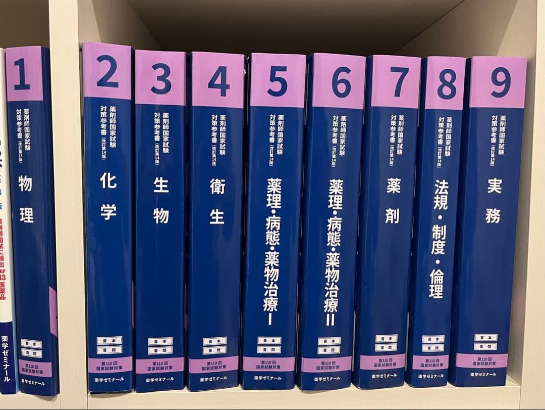 第110回薬剤師国家試験　青本青問　薬ゼミ