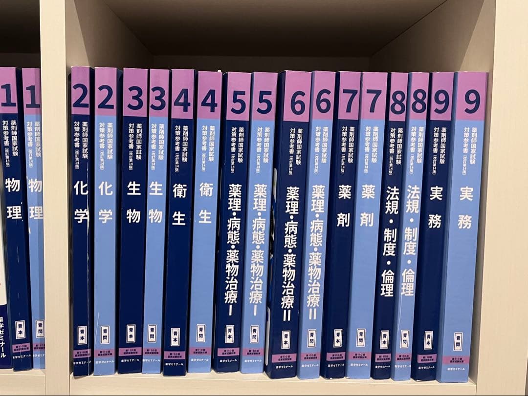 第110回薬剤師国家試験　青本青問　薬ゼミ