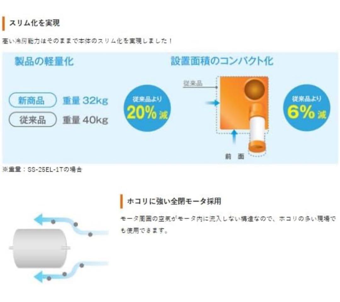 Suiden スポットエアコン SS-25EL-3T