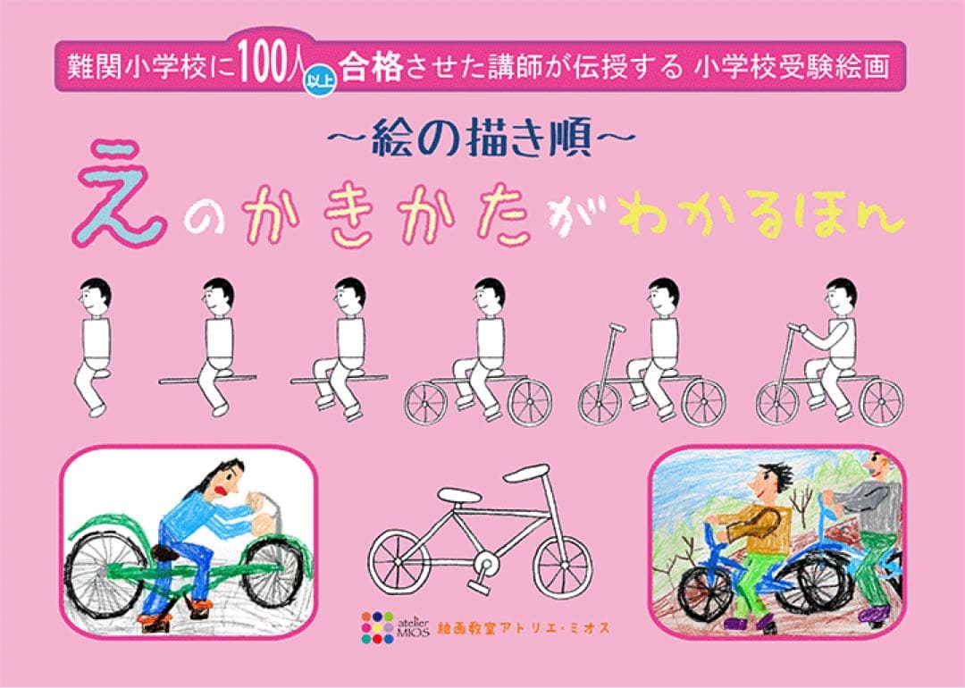 値下げ)絵画教室アトリエミオス　受験絵画　テキスト　小学校受験　6冊セット