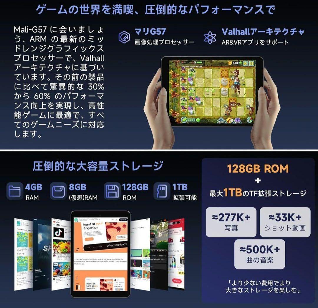 BMAX I8 Android14 タブレット12GB+128GB