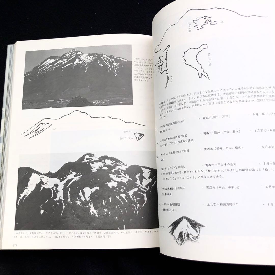 【山岳写真】田淵行男 写真集「山の紋章 雪形」1981年 初版 学研