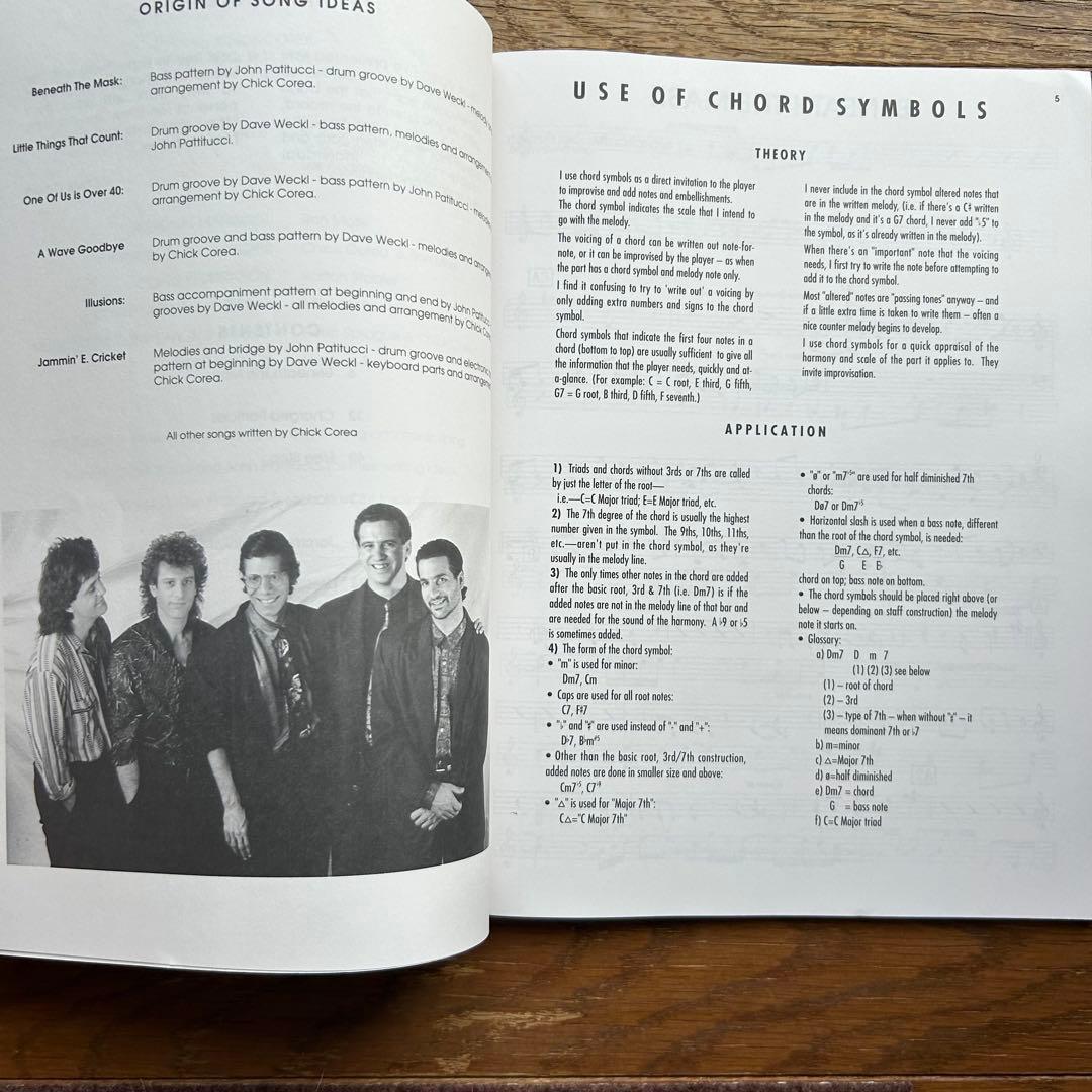 CHICK COREA Beneath The Mask チック・コリア 楽譜