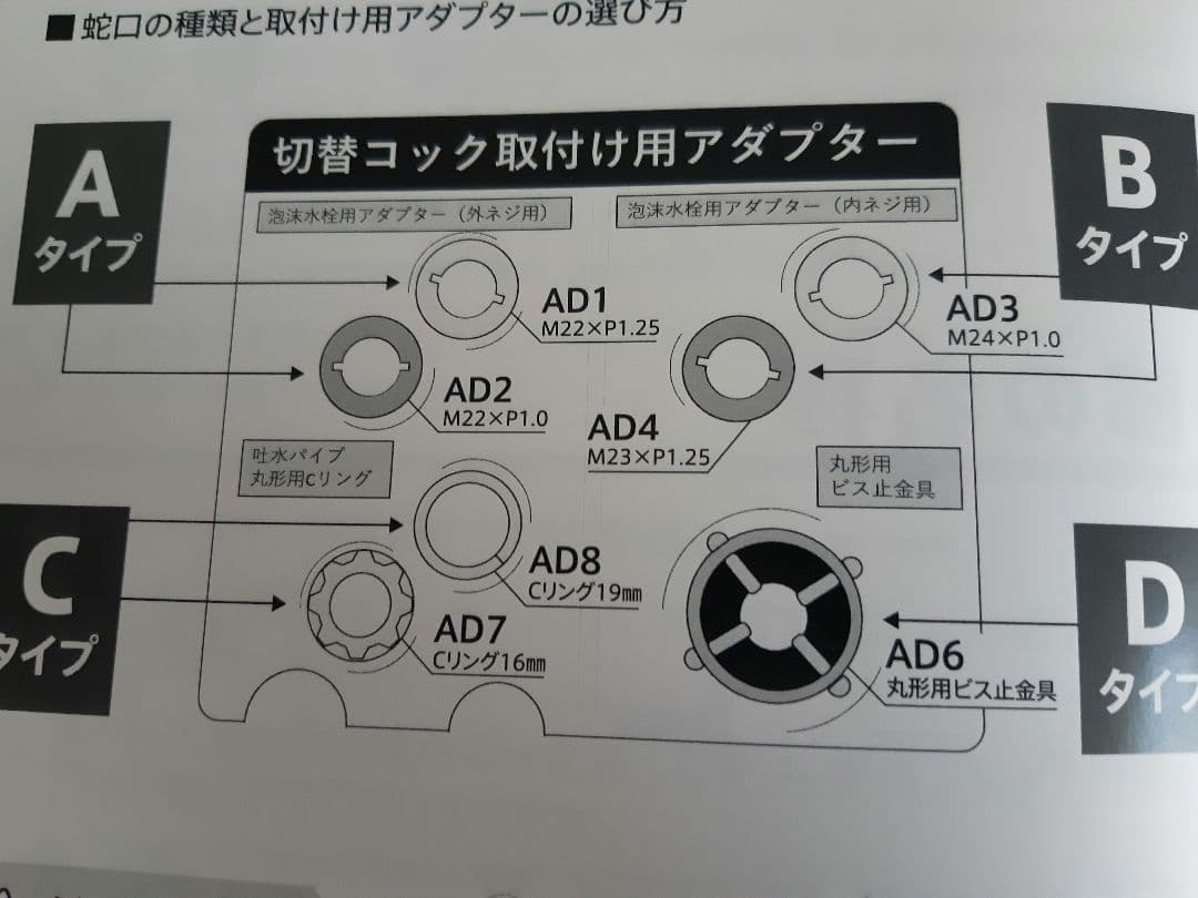 【SONOKO】THE SONOKO WATER キッチン用浄水器