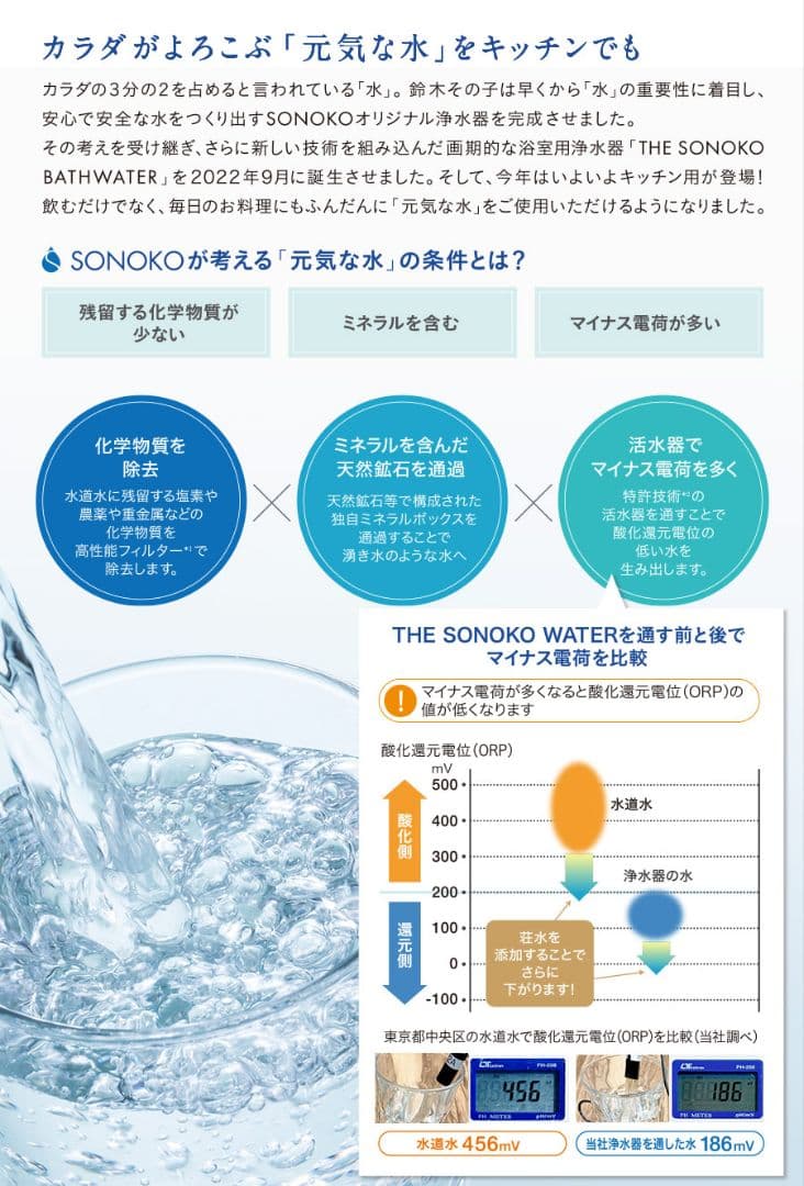 【SONOKO】THE SONOKO WATER キッチン用浄水器