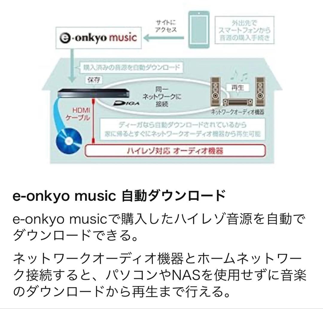 Panasonic DMR-BRW1010 Blu-rayレコーダー 1TB