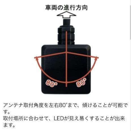 バイク用　ETC ミツバ BE31 【754】