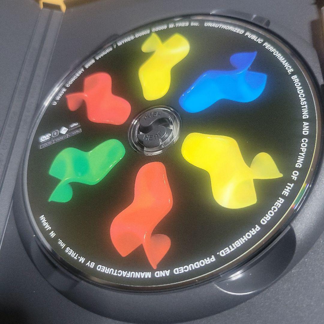 TM network 宇都宮隆 DVD 2008 コンサート