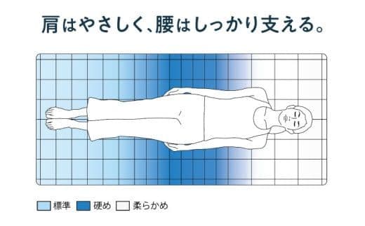 airweave エアウィーヴ 02