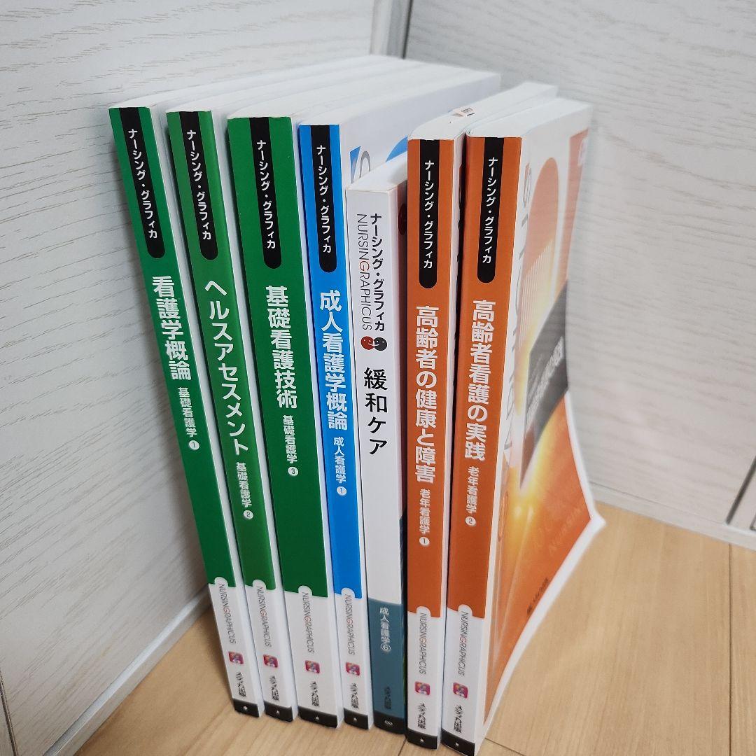 ナーシンググラフィカ　７冊セット