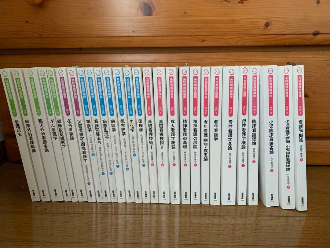 【2020年入学】看護学校 教科書、参考書