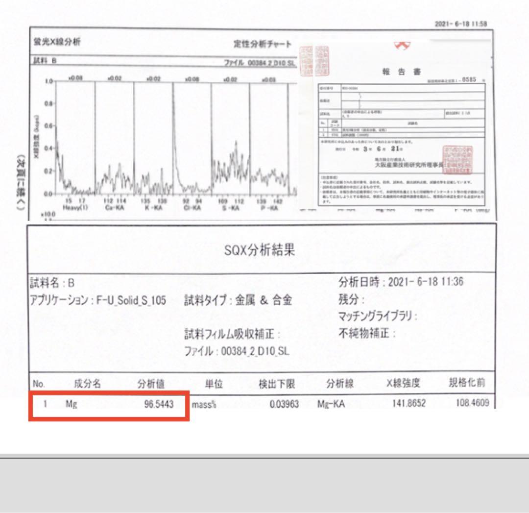 ★ナノバブル水素生成機アクアクローバーSic-220用マグネシウム合金互換品4個