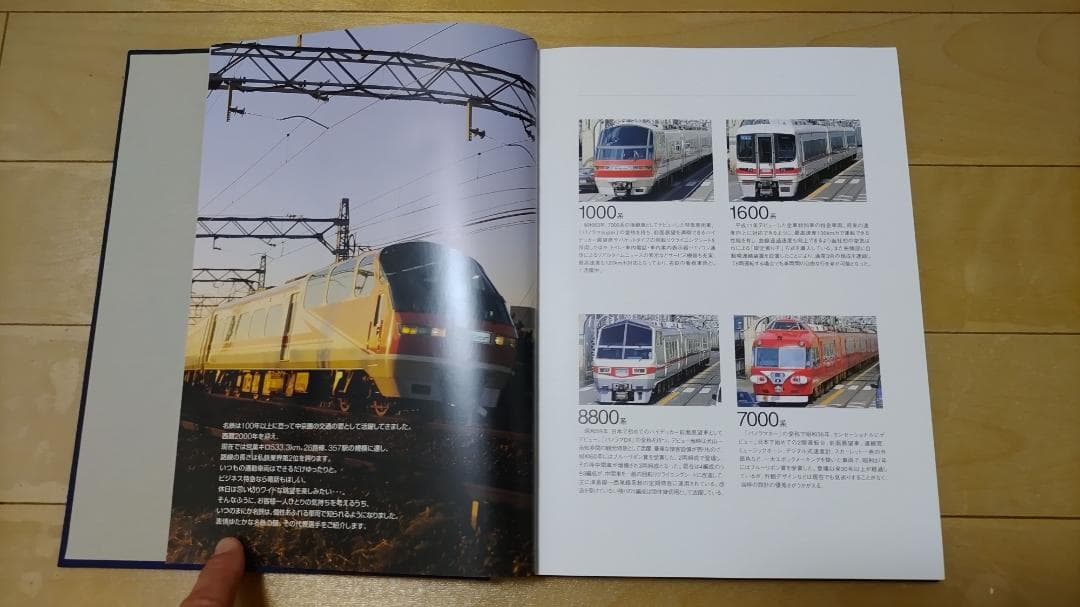 名古屋鉄道株式会社 2000年ミレニアム記念入場券