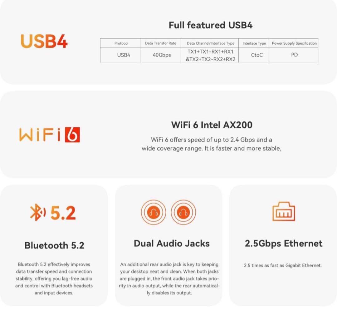 Beelink SER8 ミニPC AMD Ryzen 7 8845HS