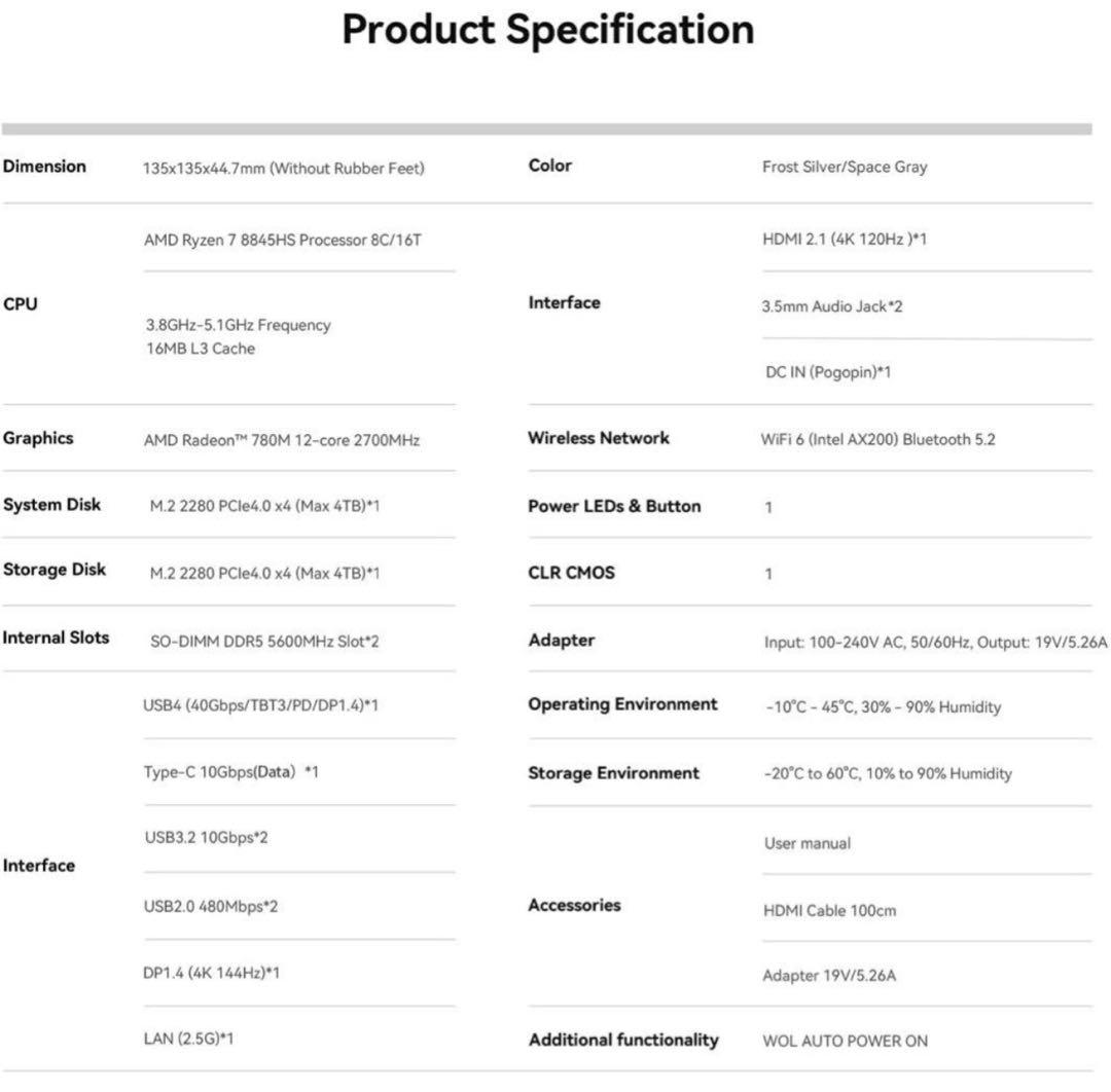 Beelink SER8 ミニPC AMD Ryzen 7 8845HS