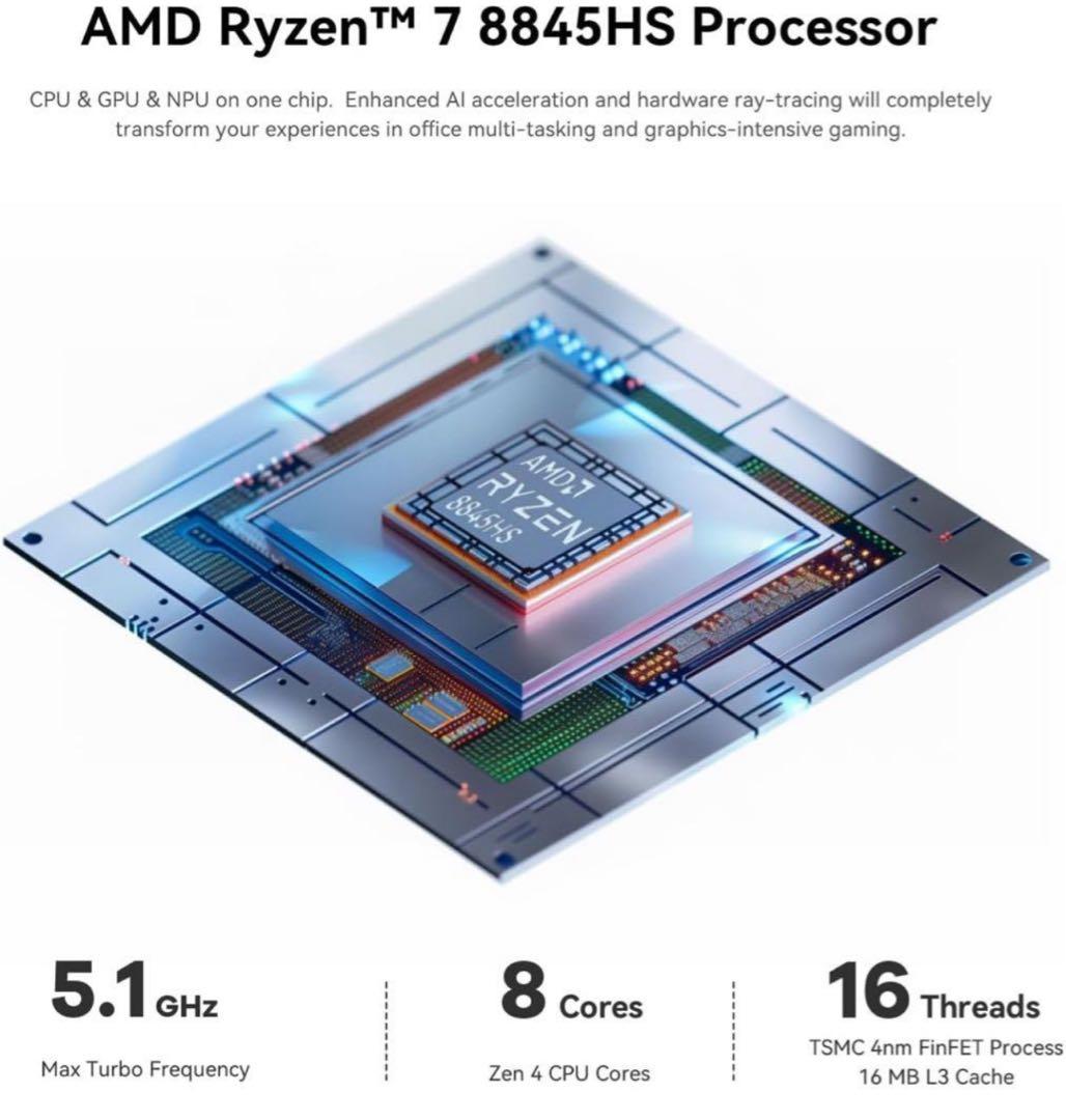 Beelink SER8 ミニPC AMD Ryzen 7 8845HS