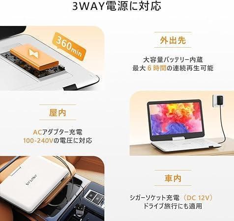 ポータブルdvdプレーヤー 17.9型 14インチ 5000mAhバッテリー