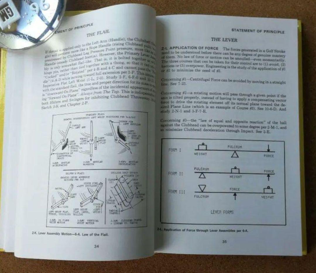 ホーマー・ケリー　英語版 The Golfing Machine