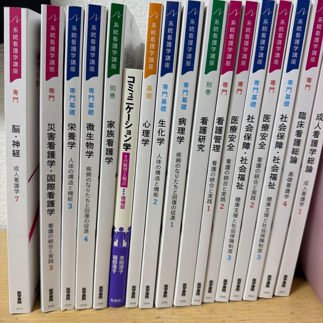 健康・医学専門書シリーズ