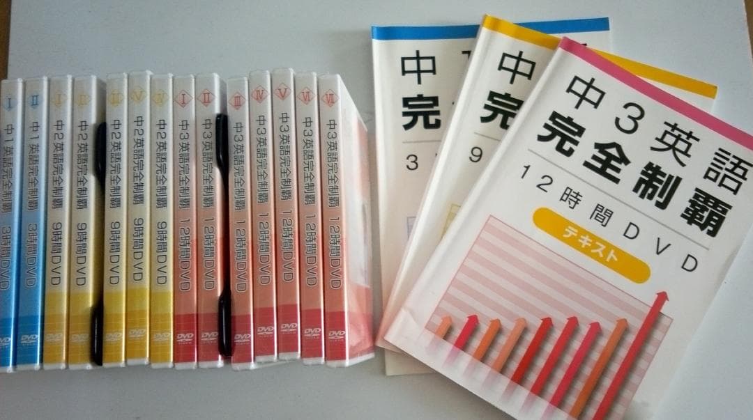 中学英語完全制覇 佐々木勇気 中1～中3 全巻セット 【中3未開封】