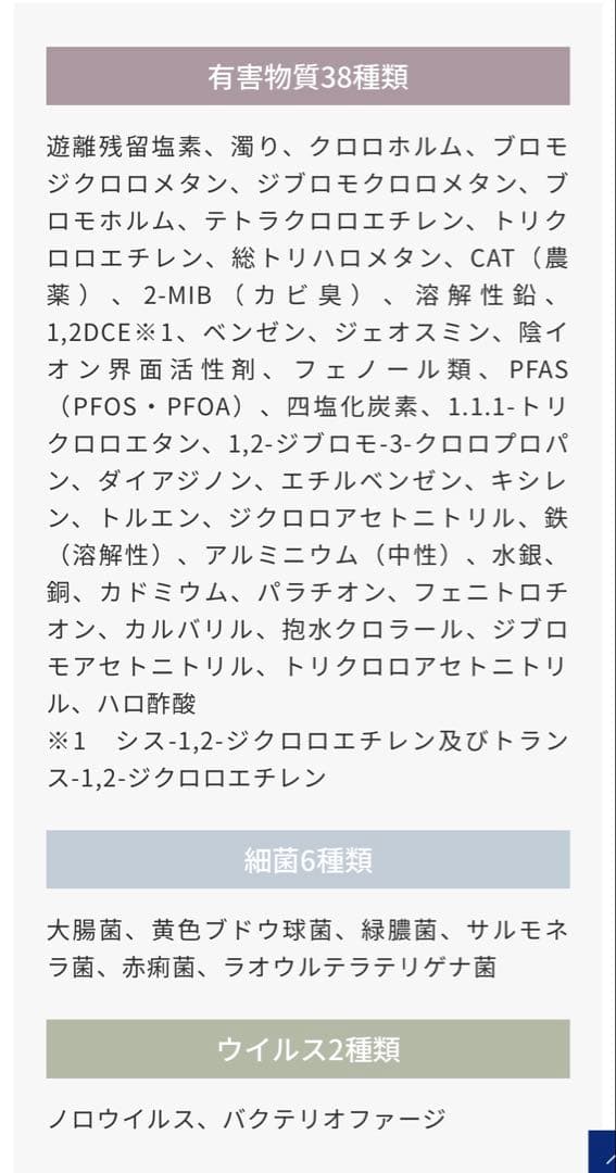 every frecious mini BSH-311 卓上型浄水器