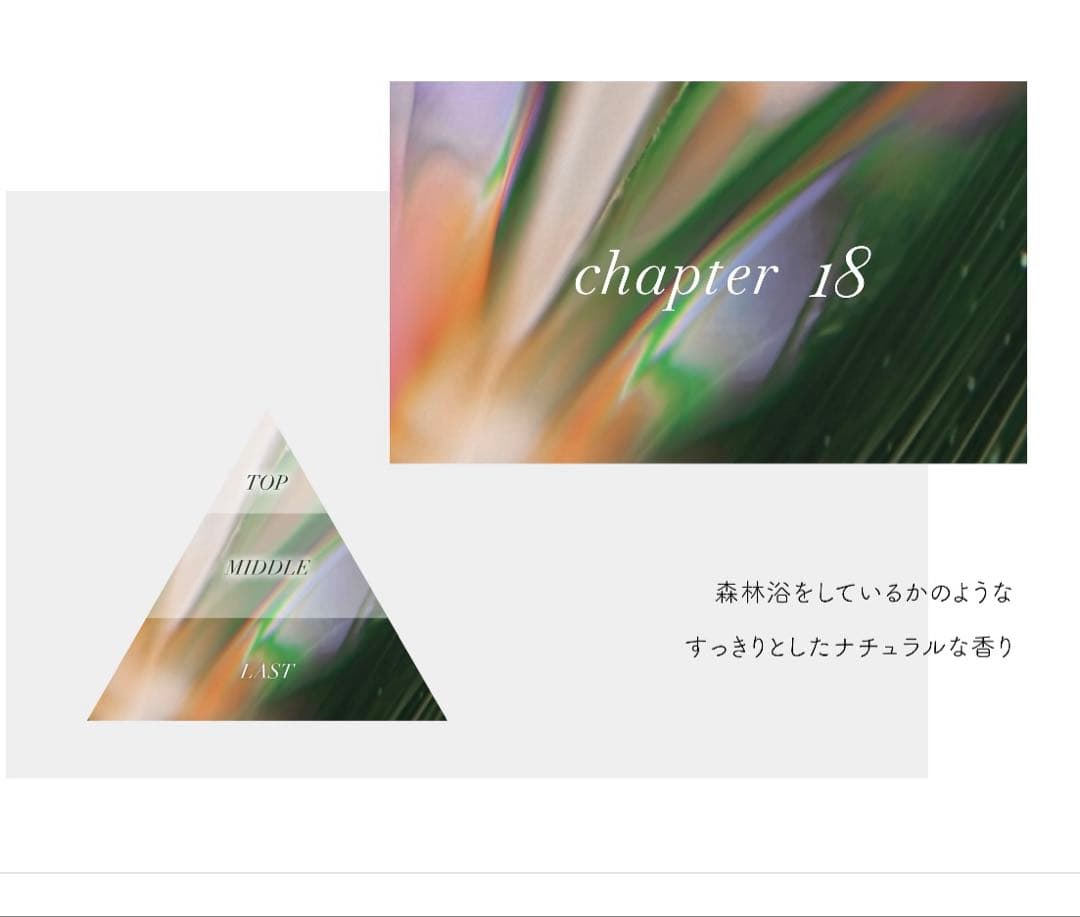 Aiam チャプター18