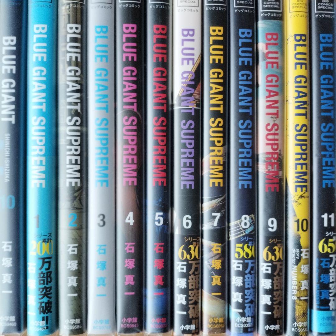 美品 最新刊 全巻セット　BLUE GIANT MOMENTU 6