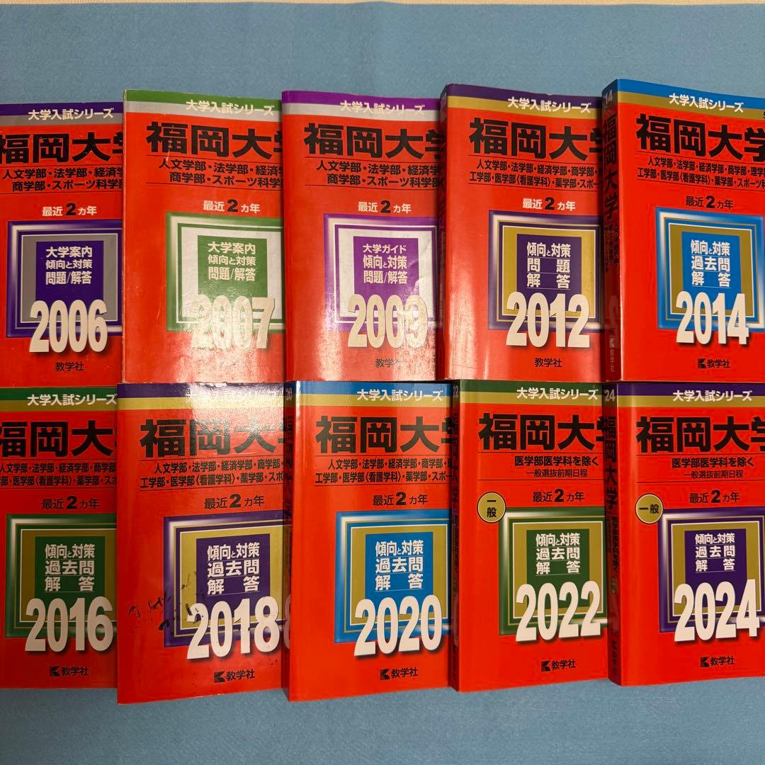 赤本　福岡大学　人文学部　法学部　経済学部　2004年～2023年　19年分
