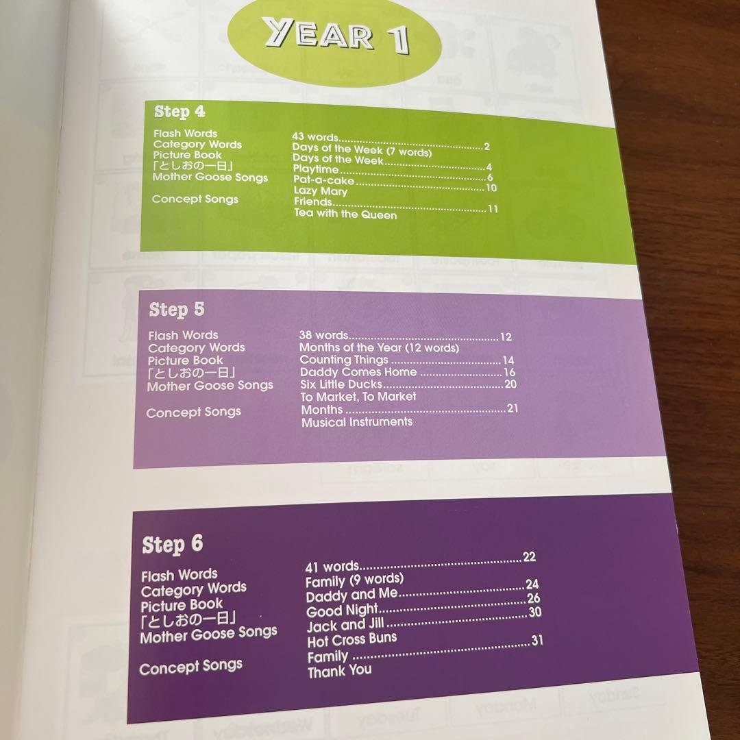 LITTLE BILINGUAL YEAR1 しちだ 英語 教材セット
