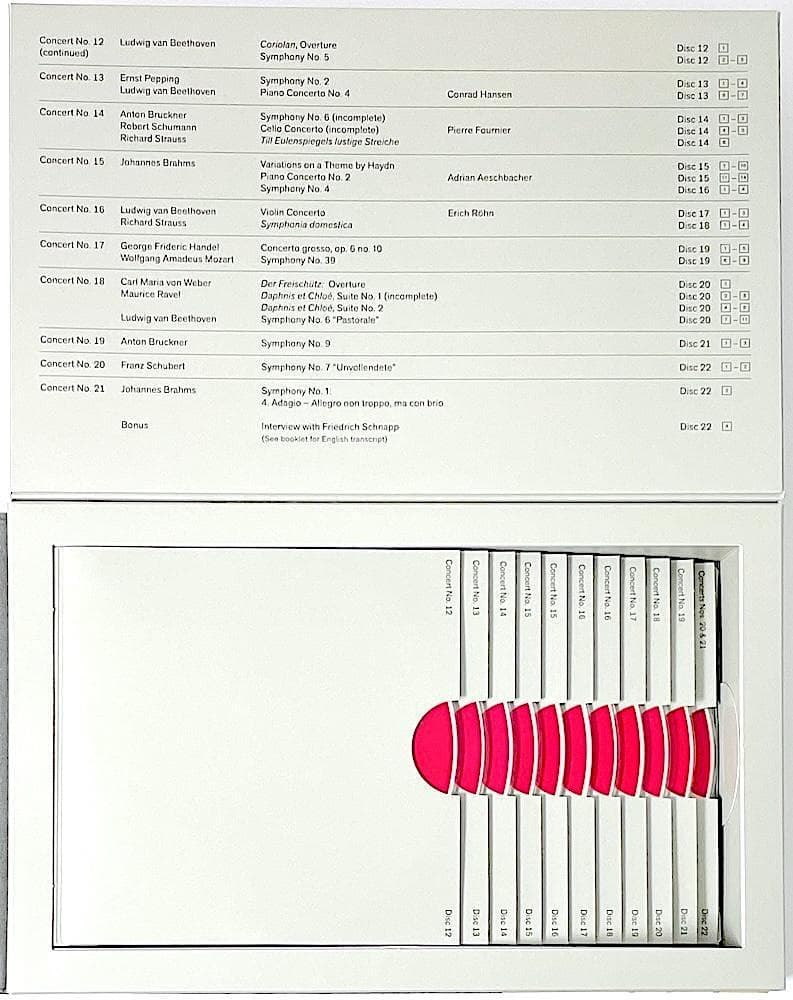 廃盤 ヴィルヘルム・フルトヴェングラー ドイツ帝国放送局 1939-1945