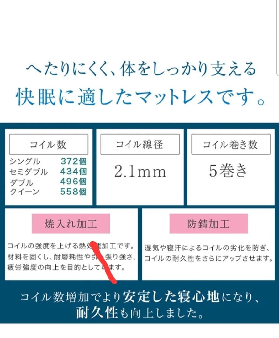 ボンネルコイルマットレス シングル 20cm