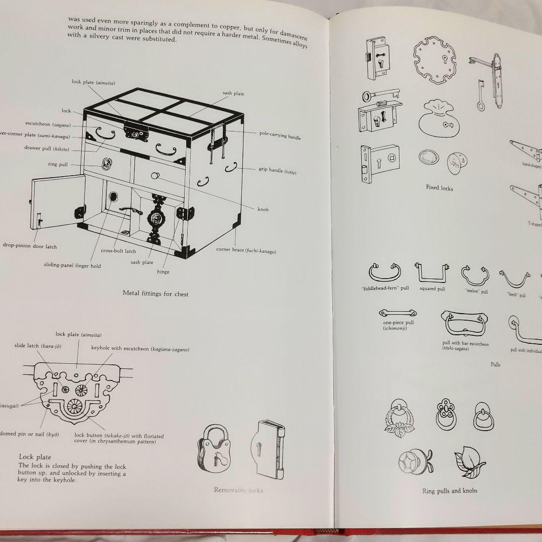 【希少！　美品！】　Traditional Japanese Furniture