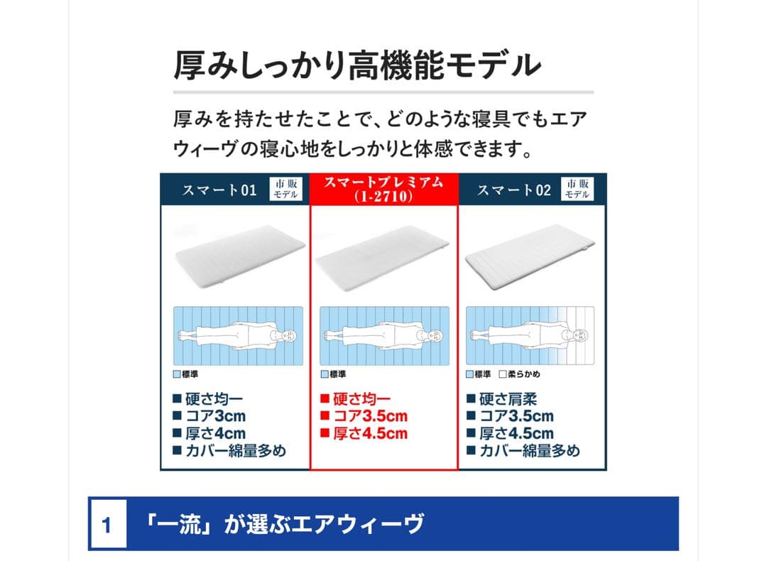 エアウィーブ　マットレス　マットレストッパー　ダブル