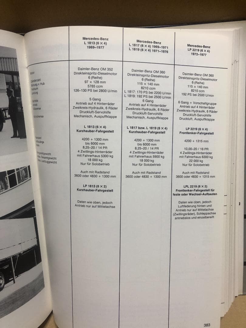 洋書 MERCEDES BENZ LASTWAGEN und OMNIBUSSE