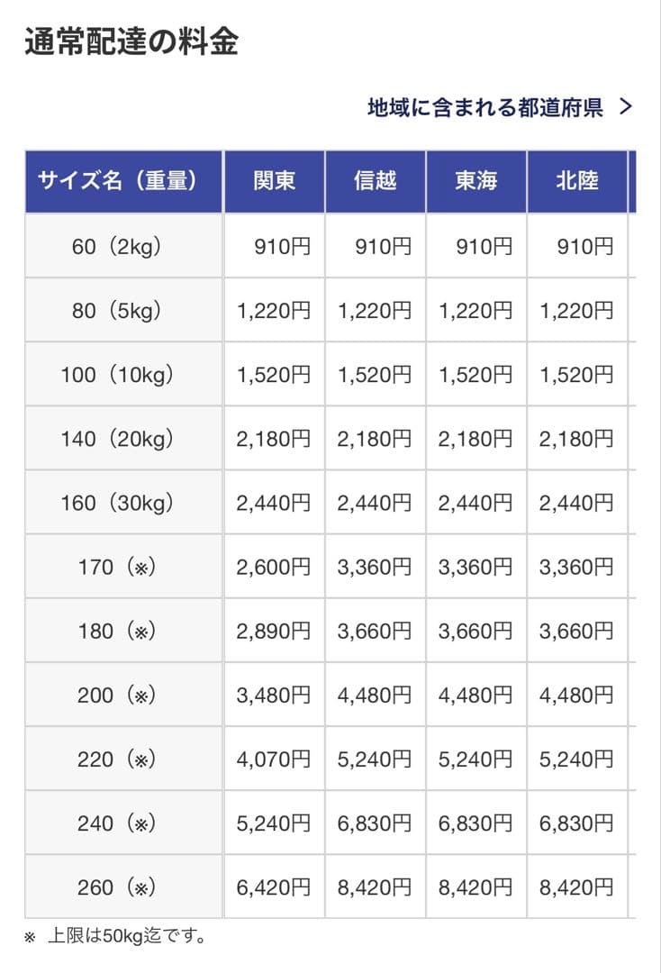 新品未使用　ダイワ MAD VIPER 落とし込み S-217SMT