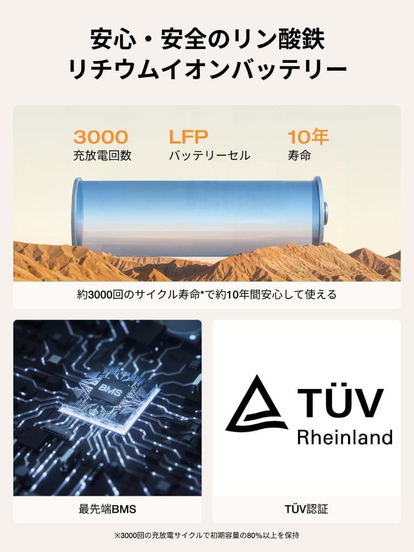 【新品】EcoFlow  2 Pro ポータブル電源 768Wh