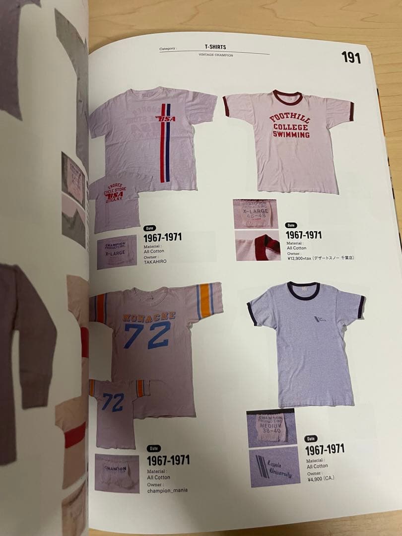 【最終価格、値下不可】Lightning ヴィンテージ　チャンピオン 古本