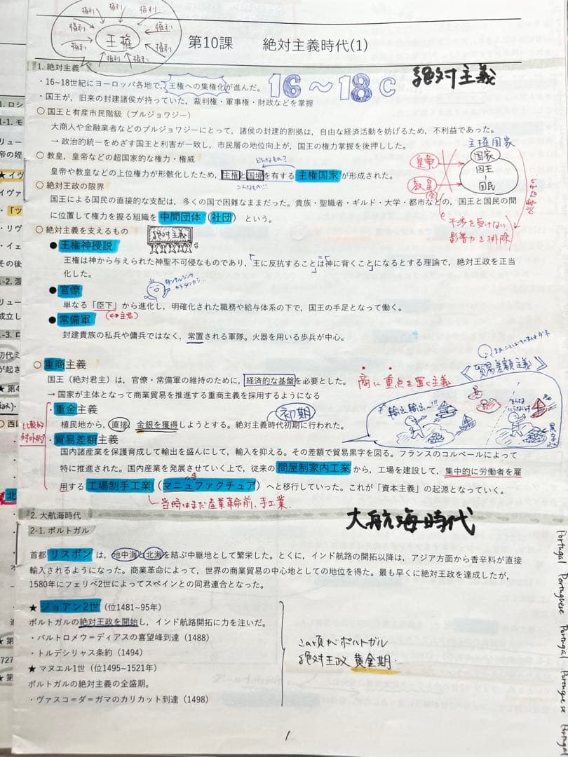 【最新版】鉄緑会 高3世界史 通年授業冊子/テスト類セット