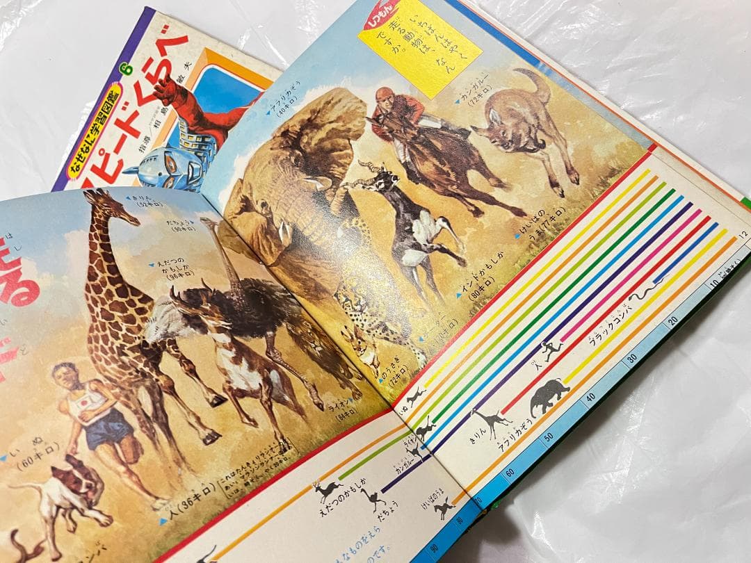 小学館 なぜなに学習図鑑 6 スピードくらべ ウルトラマン