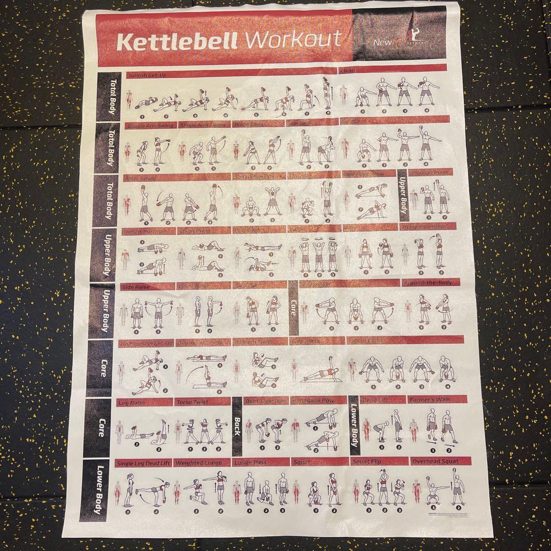 IVANKO ケトルベル 20kg イヴァンコ