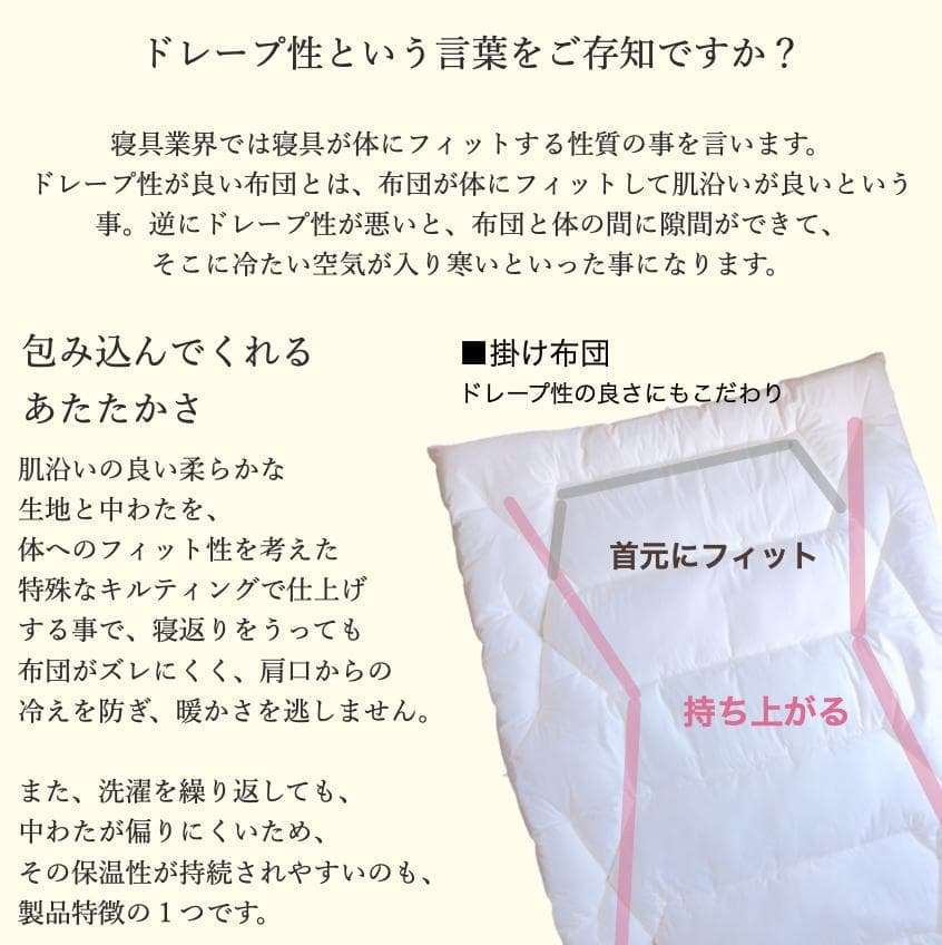 ミクロガード スタンダード 2枚合わせ掛け布団［シングル］ベージュ／テイジン