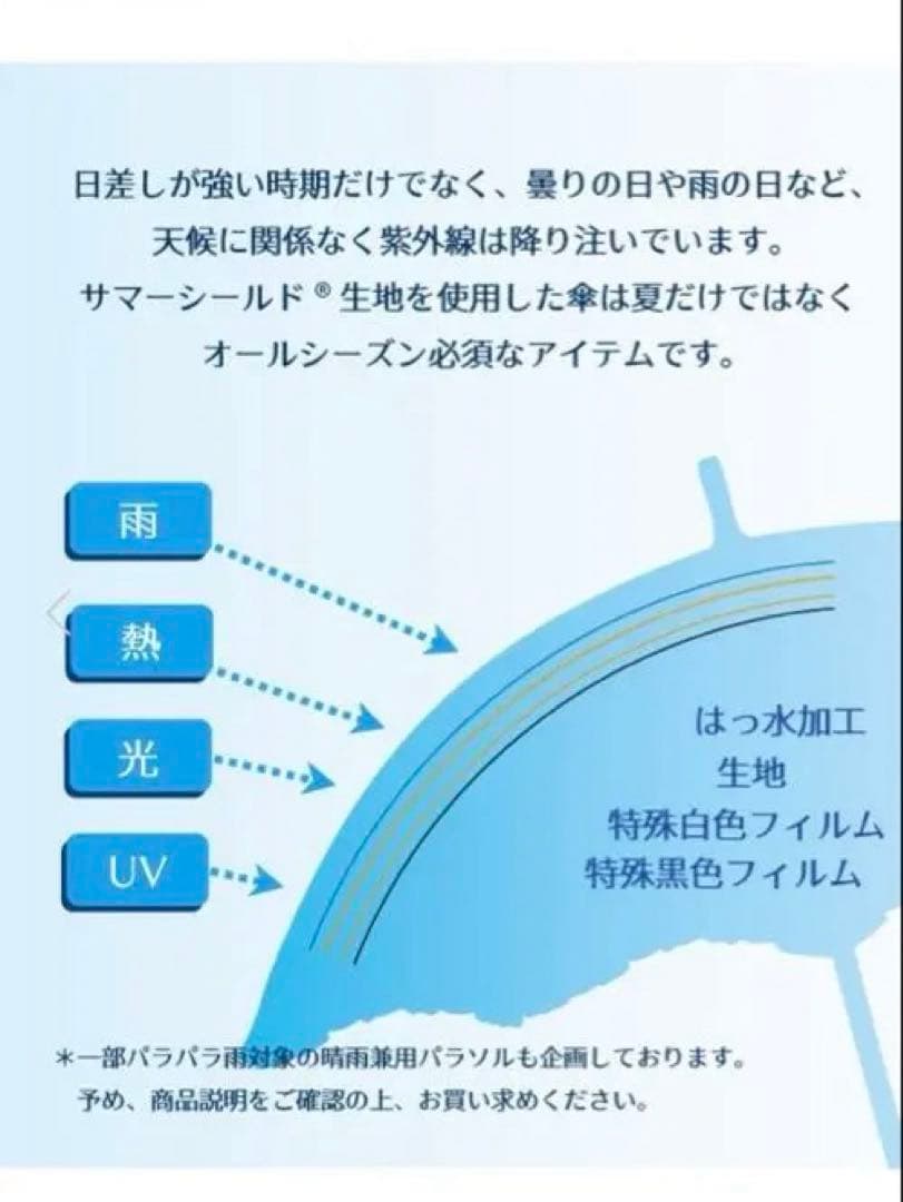 JILLSTUART 東レ サマーシールド 折り畳み晴雨兼用傘 日傘 ベージュ