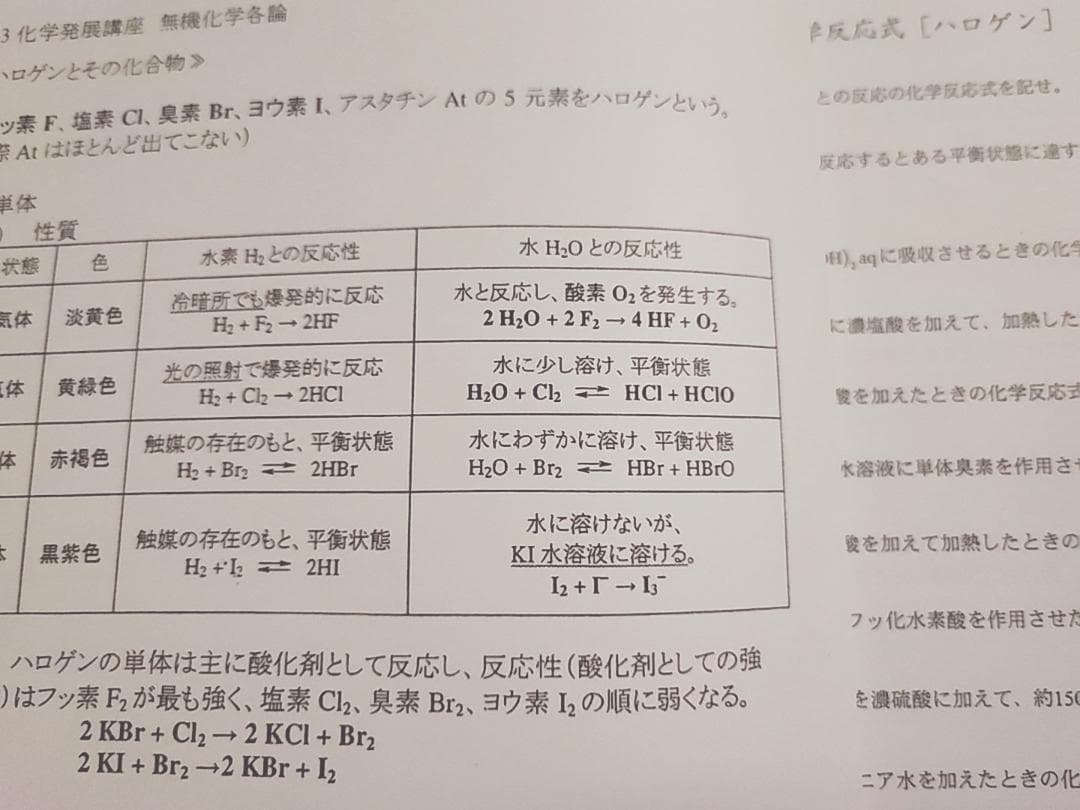 鉄緑会による高3化学発展講座無機化学各論フルセット　駿台　河合塾　東進