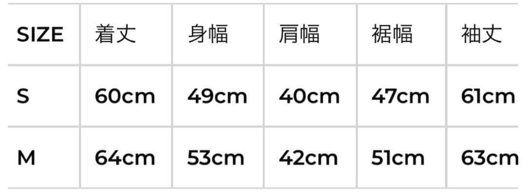 BEEDEN セットアップ