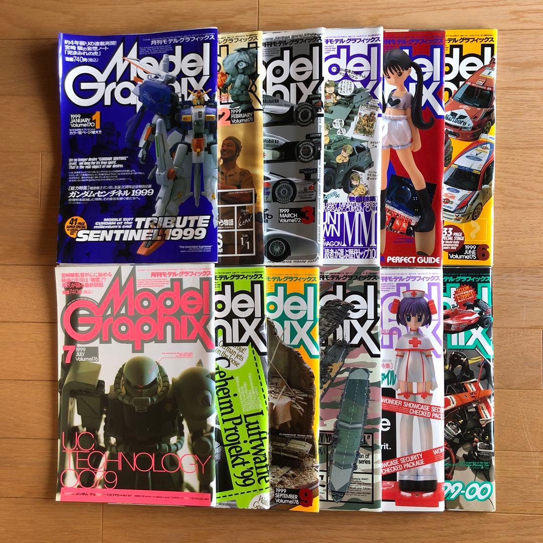 月刊モデルグラフィックス　1999年1月号ー1999年12月号 d360y32