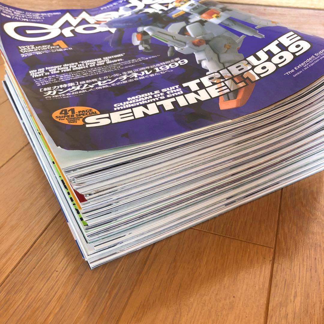 月刊モデルグラフィックス　1999年1月号ー1999年12月号 d360y32