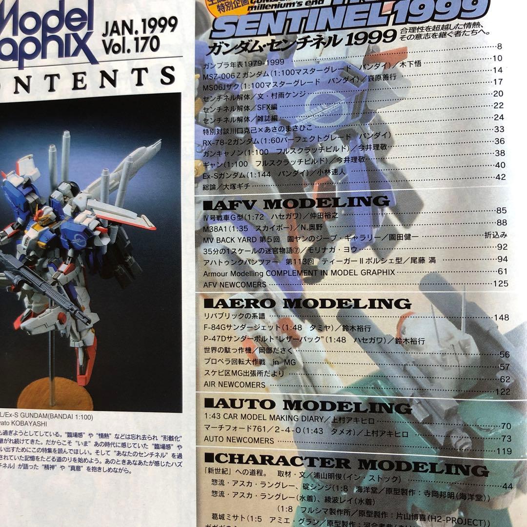 月刊モデルグラフィックス　1999年1月号ー1999年12月号 d360y32