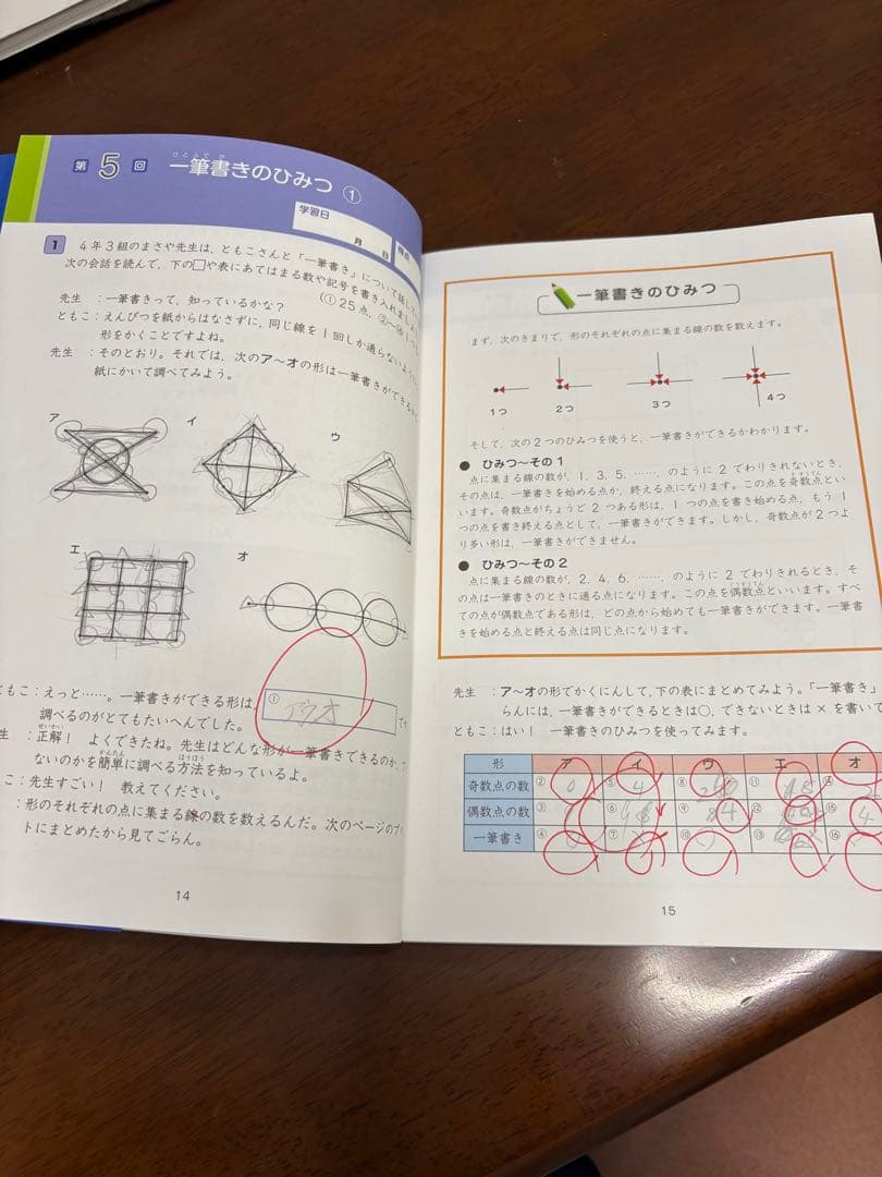 Z会グレードアップ問題集　小4 文章題