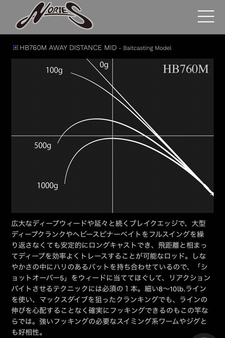 【美品】22ノリーズ　ロードランナーHARDBAIT SP 760M