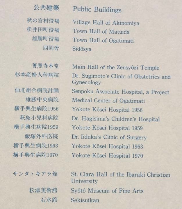 白井晟一全集　Iセット